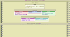 Desktop Screenshot of chatter.wiegels.net